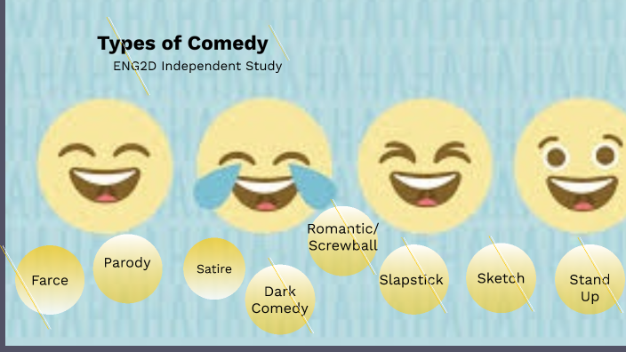 5 Forms Of Comedy