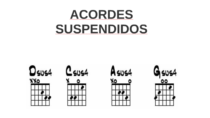 Acorde Asus2 piano (La suspendido en segunda) - AcordesPIANO.com