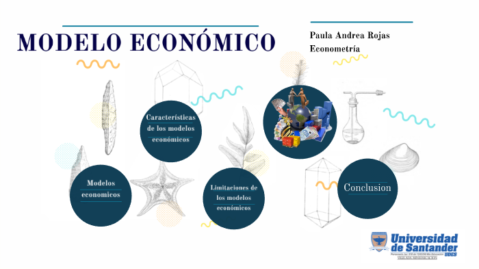 Top 49 Imagen Caracteristicas De Un Modelo Economico Thcshoanghoatham Vn 5706