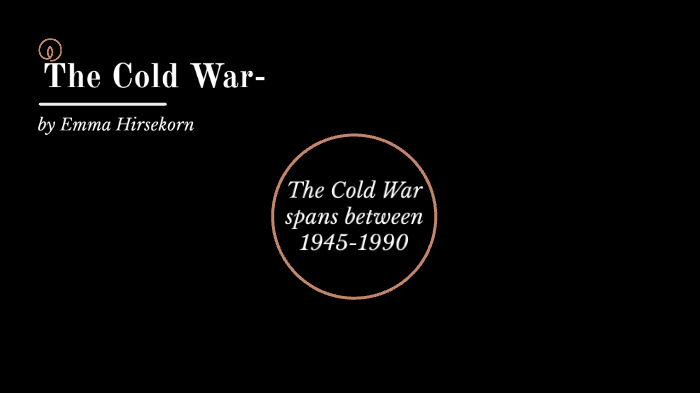 Cold War by hirse on Prezi