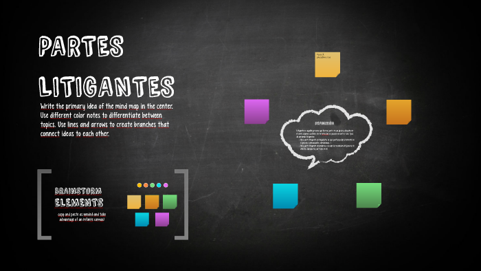 Partes Litigantes By Laura Barreiro Brea On Prezi