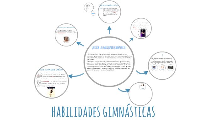 Habilidades Gimnasticas By Lucía Cejas Herráez