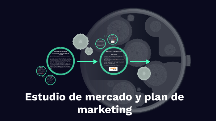 Estudio de mercado y plan de marketing by sara perez on Prezi