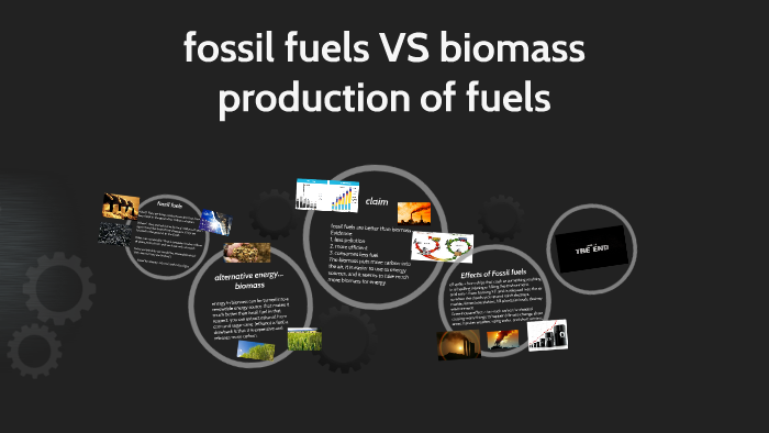 Make a claim fossil fuels by Sara Bruinsma on Prezi