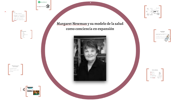 Margaret Newman y su modelo de la salud como conciencia de e by Marina  Villaseñor