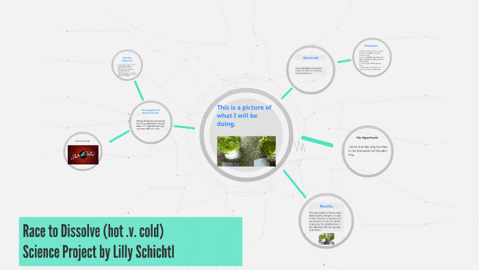 
    Race to Dissolve (hot .v. cold) by Lilly Schichtl
