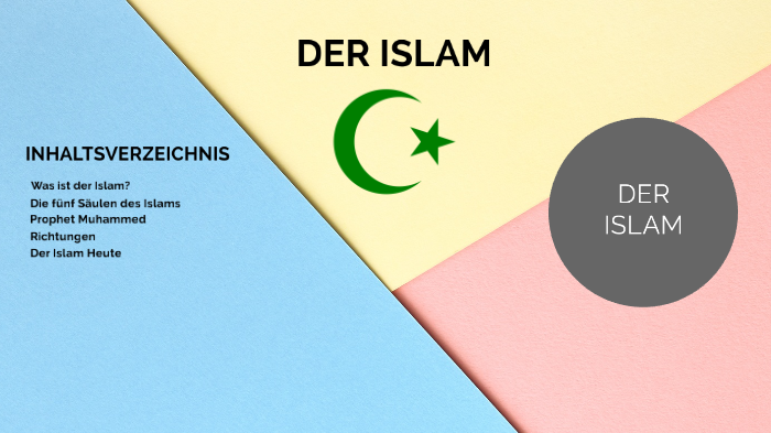 Der Islam by Cabdul Cumar on Prezi Next