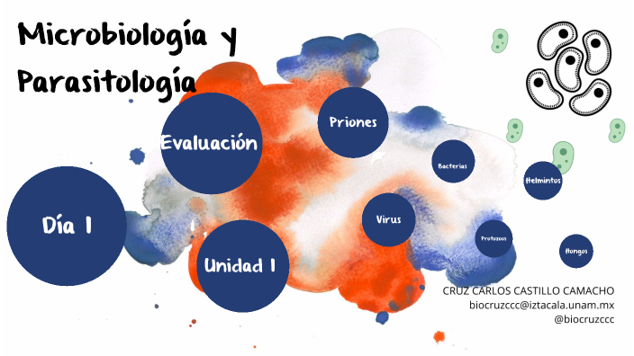 Presentación Microbiología by FES-IZTACALA UNAM on Prezi
