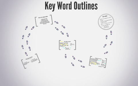 What Is A Key Word Outline By Brianna Walsh On Prezi Next