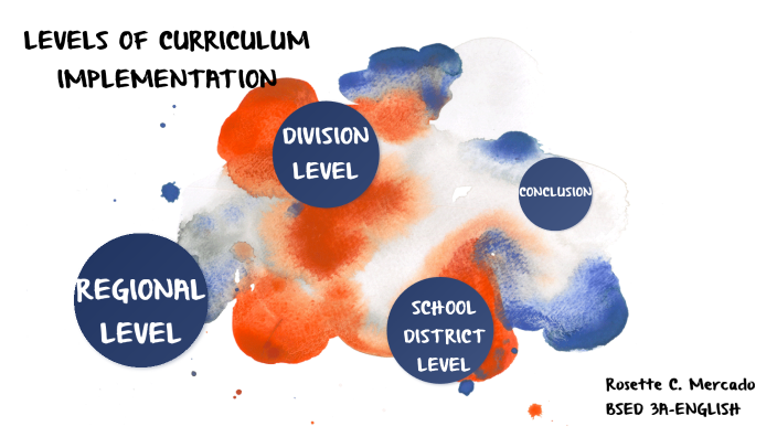 levels-of-curriculum-implementation-by-rosette-mercado