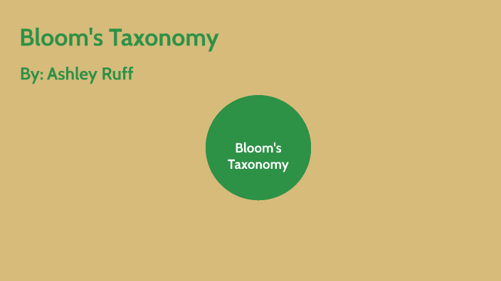 Bloom's Taxonomy by ashley ruff on Prezi