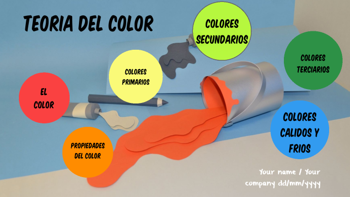 TEORIA DEL COLOR by clara beatriz arce oros on Prezi