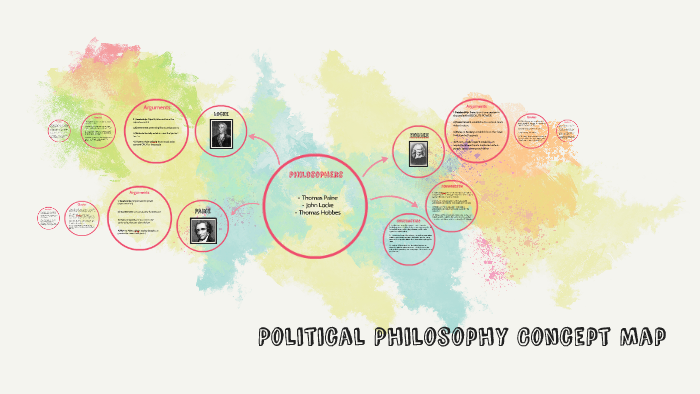 Political Philosophy Concept Map By On Prezi