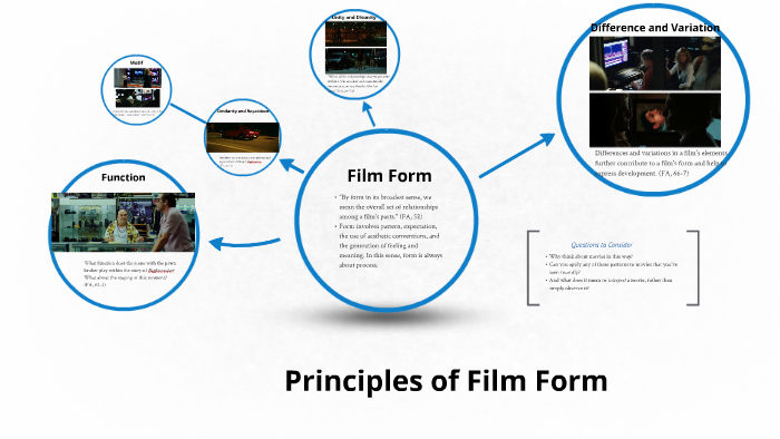 principles-of-film-form-with-audio-by-burke-hilsabeck