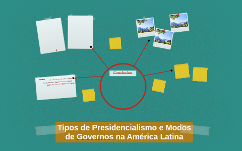 Tipos De Presidencialismo E Modos De Governo Na América Lati By Paulo ...