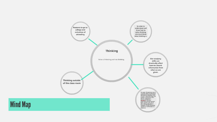Mind Map by Alejandro Canchola on Prezi