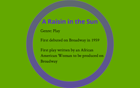 A Raisin In The Sun By Bailey Fiscus