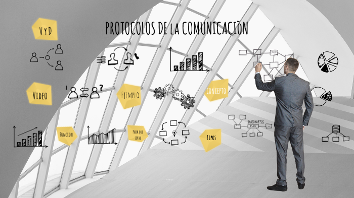 Protocolos De Comunicación by on Prezi