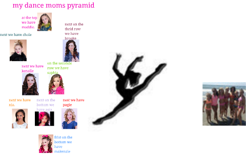 dance moms pyramid