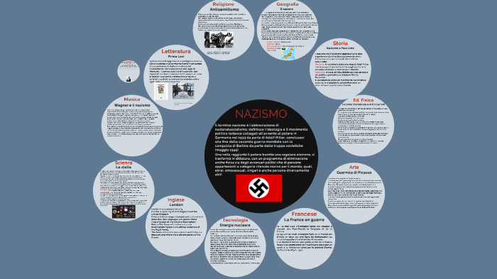 Tesina Terza Media Nazismo By Willy264