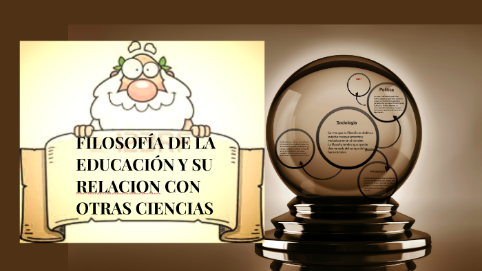 Filosofia De La EducaciÓn Y Su Relacion Con Otras Ciencias By Wilson Aguilar On Prezi 2943