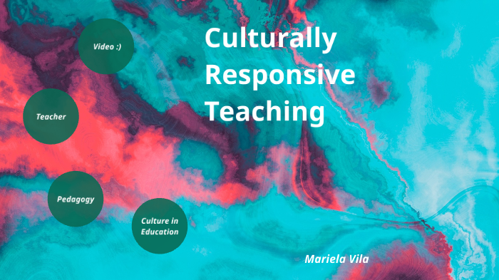 Cultural Responsive Teaching by Mariela Vila on Prezi