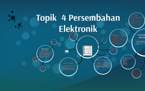 Topik 4 Persembahan Elektronik By Yus Ang