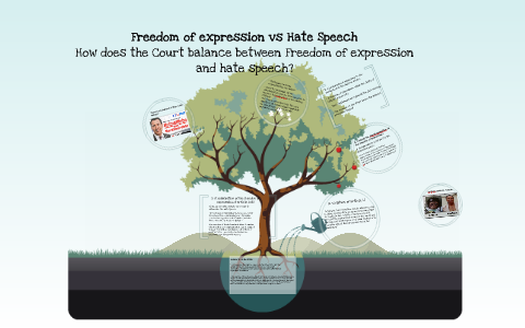 Freedom of expression vs Hate speech by Nazanine Anwar on Prezi