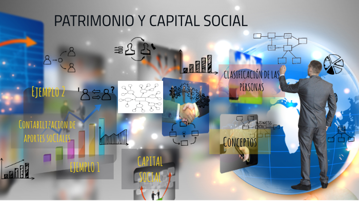 Patrimonio y capital social by Jenny Rodriguez on Prezi
