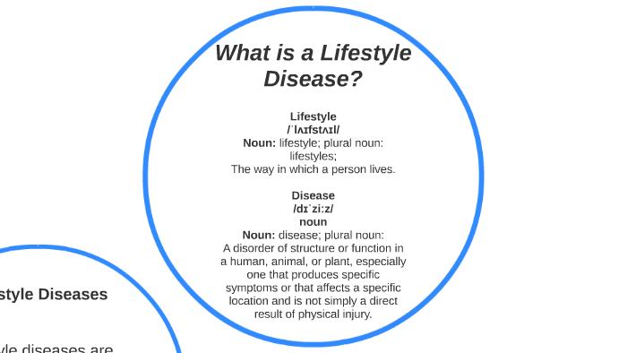 LIFESTYLE DISEASES By Sophie Shepherd On Prezi