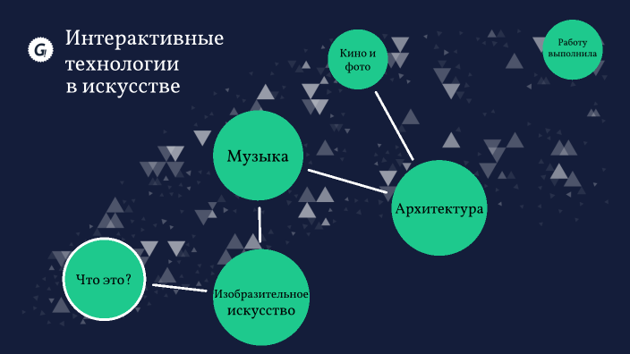 Интерактивные технологии в искусстве презентация