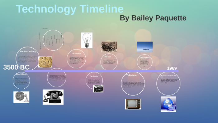 Technology Timeline by bAiLeRs Pac-u-ette on Prezi