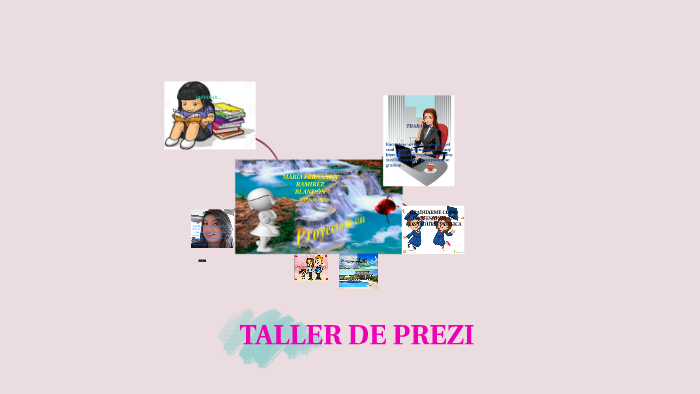 MI PROYECTO DE VIDA by MARIA FERNANDA RAMIREZ BLANDÓN on Prezi