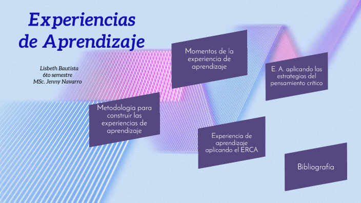 Experiencias De Aprendizaje By Lisbeth Bautista On Prezi