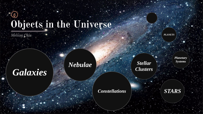 Basic Objects in the Universe