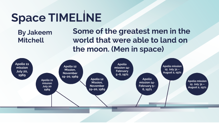 apollo 11 mission time line