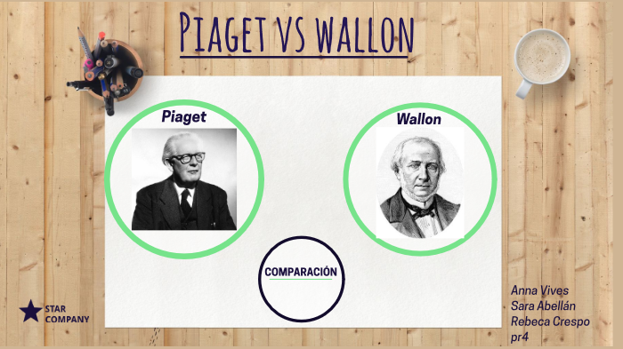 Comparaci n piaget wallon by Rebeca Crespo on Prezi