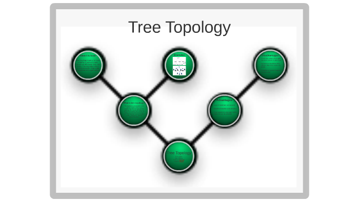 tree topology diagram