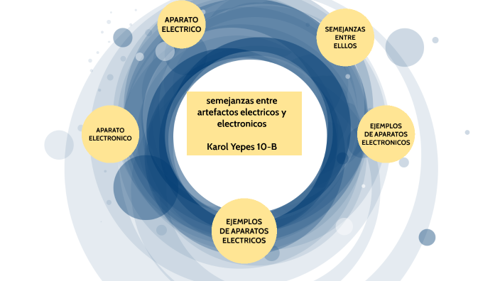 Diferencias Entre Artefactos Electricos Y Electronicos By Karol Yepes ...