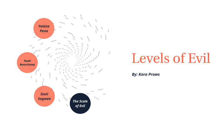 Levels of Evil by Kara Prows