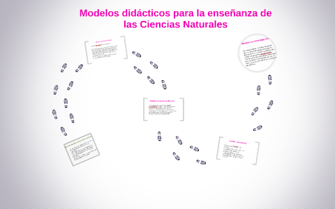 modelos didacticos para la enseñanza de las ciencias natural by laura ...