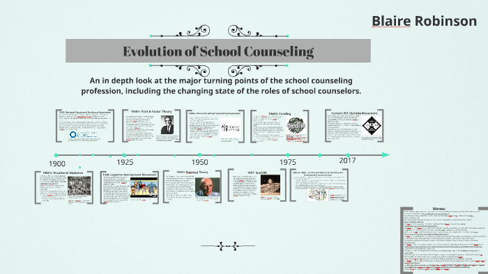 The History Of School Counseling By Blaire Robinson On Prezi