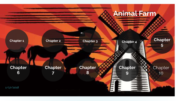 Animal Farm Chapter Analysis Pdf