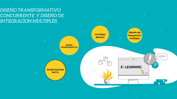 DISEÑO TRANSFORMATIVO CONCURRENTE Y DISEÑO DE INTEGRACIÓN MÚLTIPLE. by ...