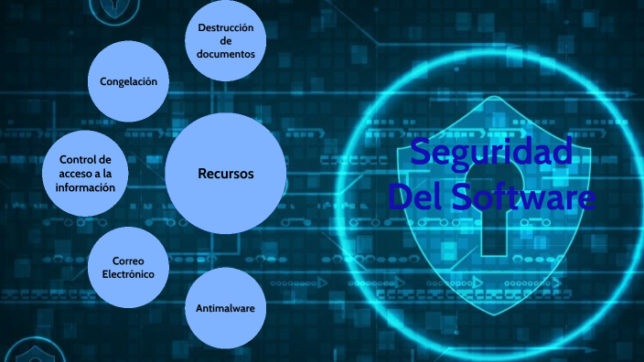 Seguridad del software by ivan Egido on Prezi