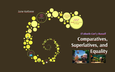Comparatives, Superlatives, and Equality by Jane Ketterer on Prezi