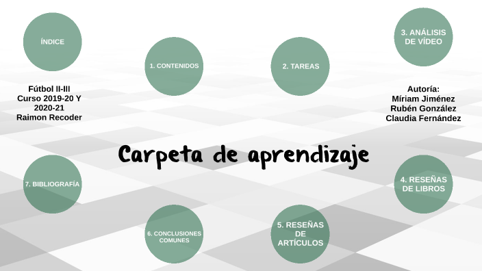 Carpeta d'aprenentatge by Claudia Fernández on Prezi
