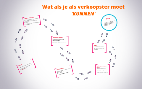 Wat als je als verkoopster moet 'KUNNEN' by chiene Van Brussel on Prezi