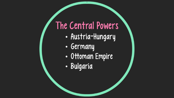 the-central-powers-by-david-cox-on-prezi