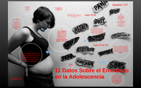 Informe Sobre El Embarazo En La Adolescencia prezi.com